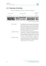 Preview for 22 page of R&S SpycerBox Cell Hardware Manual