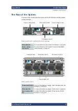 Предварительный просмотр 27 страницы R&S SpycerNode 2U12 User Manual