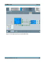 Preview for 29 page of R&S SZU100A Manual