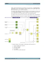 Предварительный просмотр 142 страницы R&S UPV Getting Started