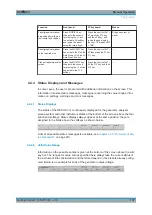 Предварительный просмотр 153 страницы R&S UPV Getting Started