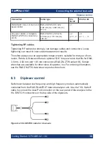 Preview for 38 page of R&S ZNA67EXT Getting Started