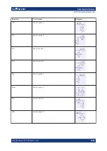 Preview for 1008 page of R&S ZNB Series User Manual