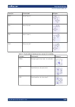 Preview for 1009 page of R&S ZNB Series User Manual