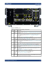 Предварительный просмотр 41 страницы R&S ZNB User Manual