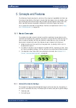 Предварительный просмотр 79 страницы R&S ZNB User Manual