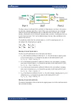 Предварительный просмотр 115 страницы R&S ZNB User Manual