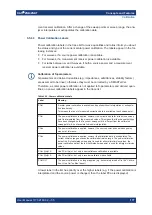 Предварительный просмотр 177 страницы R&S ZNB User Manual