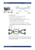 Предварительный просмотр 197 страницы R&S ZNB User Manual