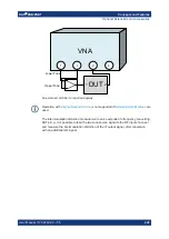 Предварительный просмотр 222 страницы R&S ZNB User Manual