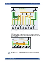 Предварительный просмотр 250 страницы R&S ZNB User Manual