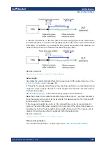 Предварительный просмотр 581 страницы R&S ZNB User Manual