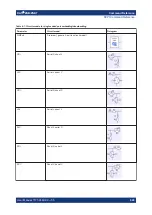 Предварительный просмотр 943 страницы R&S ZNB User Manual