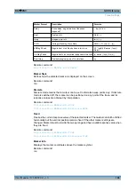 Preview for 212 page of R&S ZNC3 User Manual