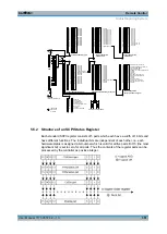 Preview for 367 page of R&S ZNC3 User Manual