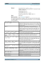Preview for 444 page of R&S ZNC3 User Manual