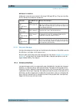 Preview for 758 page of R&S ZNC3 User Manual