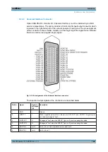 Preview for 762 page of R&S ZNC3 User Manual