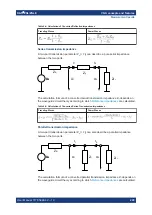 Preview for 220 page of R&S ZNL User Manual