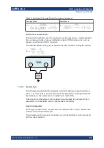 Preview for 221 page of R&S ZNL User Manual