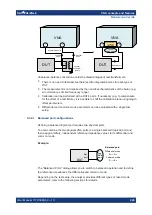 Preview for 226 page of R&S ZNL User Manual