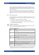 Предварительный просмотр 275 страницы R&S ZNL User Manual