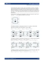 Предварительный просмотр 287 страницы R&S ZNL User Manual