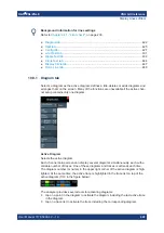 Preview for 422 page of R&S ZNL User Manual