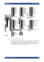 Preview for 631 page of R&S ZNL User Manual