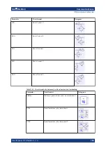 Предварительный просмотр 750 страницы R&S ZNL User Manual