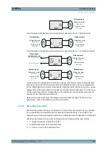 Preview for 85 page of R&S ZVA Series Getting Started
