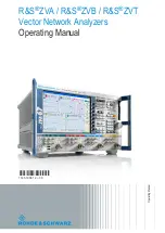 Preview for 1 page of R&S ZVA Operating Manual