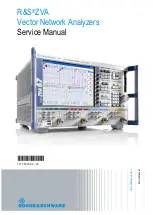 Preview for 1 page of R&S ZVA24 Service Manual