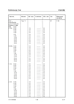 Preview for 47 page of R&S ZVA24 Service Manual