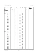 Preview for 51 page of R&S ZVA24 Service Manual