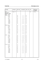 Preview for 56 page of R&S ZVA24 Service Manual