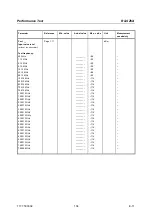 Preview for 59 page of R&S ZVA24 Service Manual