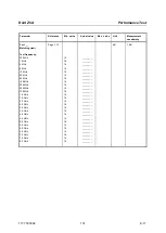 Preview for 62 page of R&S ZVA24 Service Manual