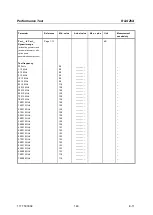 Preview for 65 page of R&S ZVA24 Service Manual