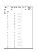 Preview for 84 page of R&S ZVA24 Service Manual