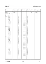 Preview for 90 page of R&S ZVA24 Service Manual