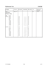 Preview for 91 page of R&S ZVA24 Service Manual