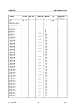 Preview for 92 page of R&S ZVA24 Service Manual