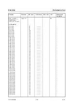 Preview for 98 page of R&S ZVA24 Service Manual