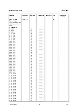 Preview for 99 page of R&S ZVA24 Service Manual