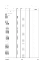 Preview for 100 page of R&S ZVA24 Service Manual