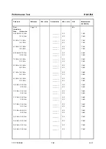 Preview for 107 page of R&S ZVA24 Service Manual