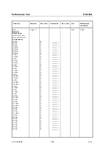 Preview for 109 page of R&S ZVA24 Service Manual