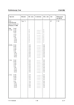 Preview for 117 page of R&S ZVA24 Service Manual