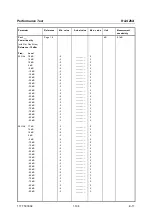 Preview for 129 page of R&S ZVA24 Service Manual